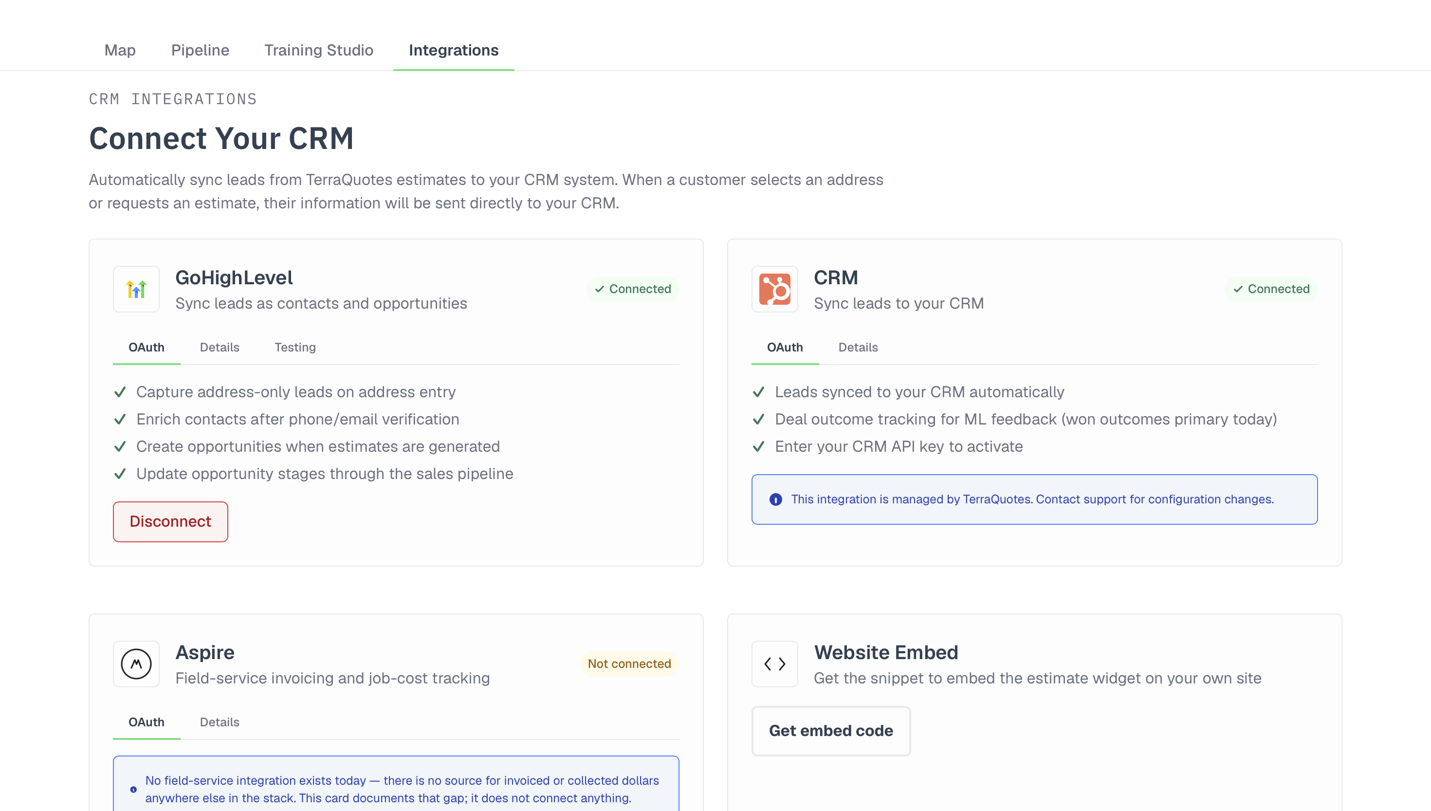 The Integrations tab headed Connect Your CRM, showing GoHighLevel and CRM cards marked connected, an Aspire card, and a Website Embed card, with a note that field-service integration is not yet available.