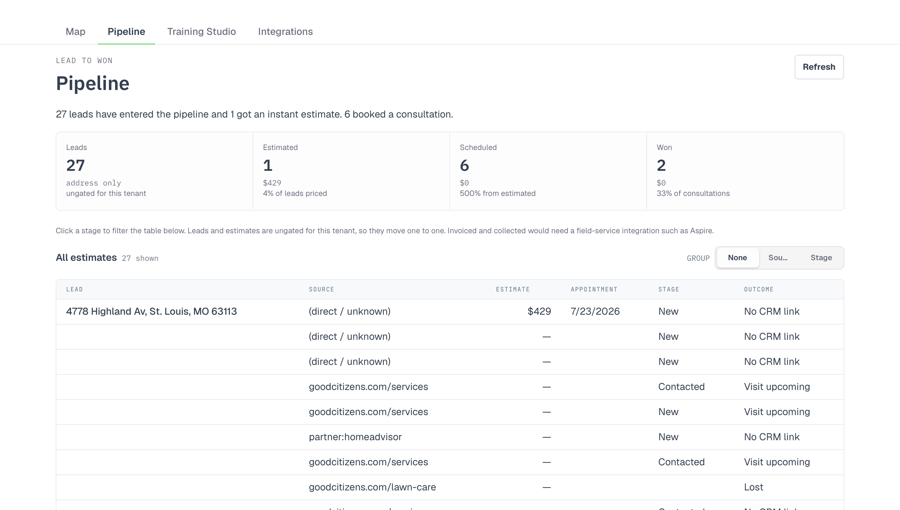 The Pipeline tab: four counters reading 27 leads, 1 estimated, 6 scheduled and 2 won, above a table of every estimate with its source, value, appointment, stage and outcome.