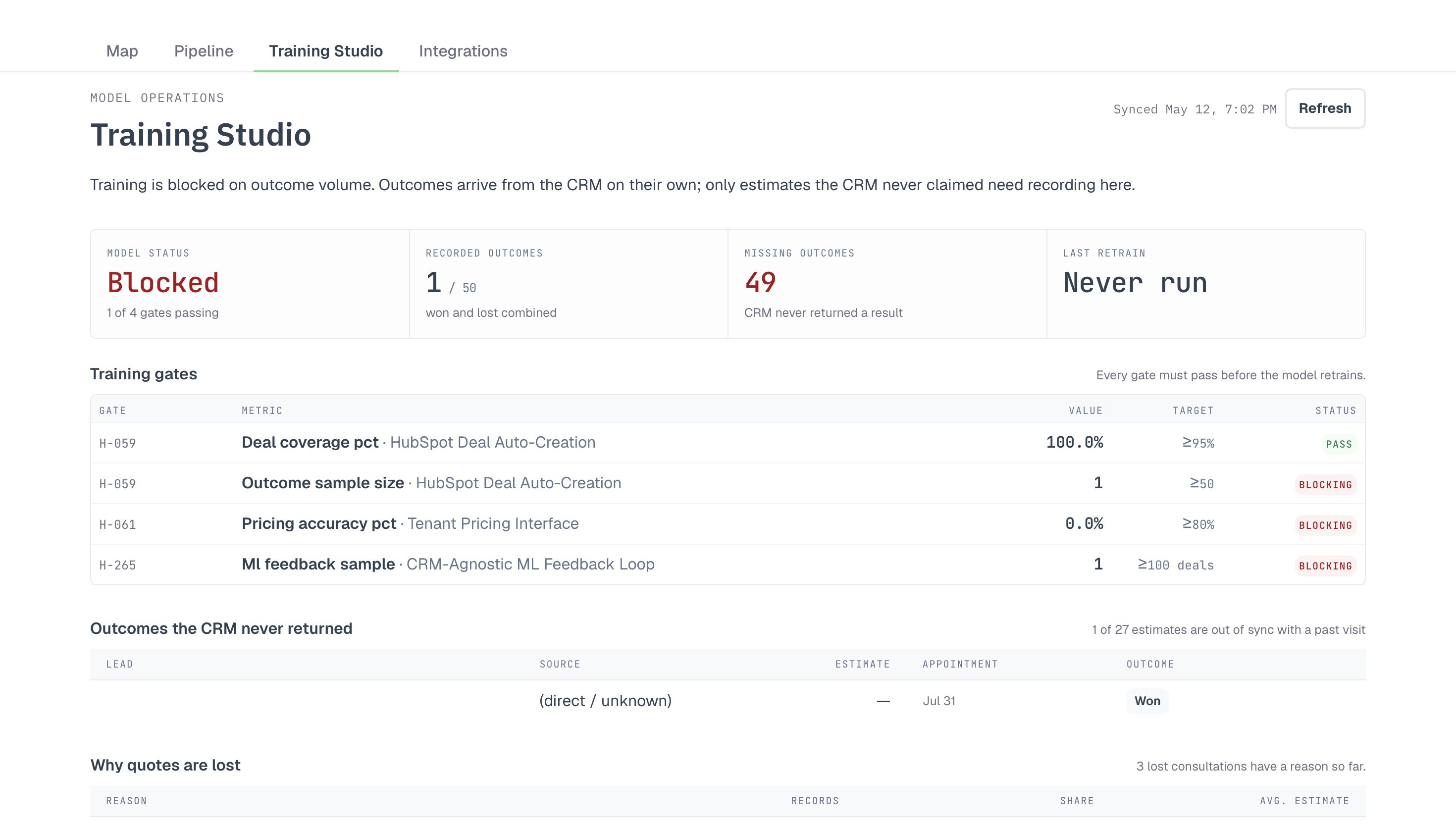 The Training Studio tab reading Blocked with a Never run status, above a list of training gates showing deal coverage, outcome sample size, pricing accuracy and feedback sample, each with its required and actual figure.