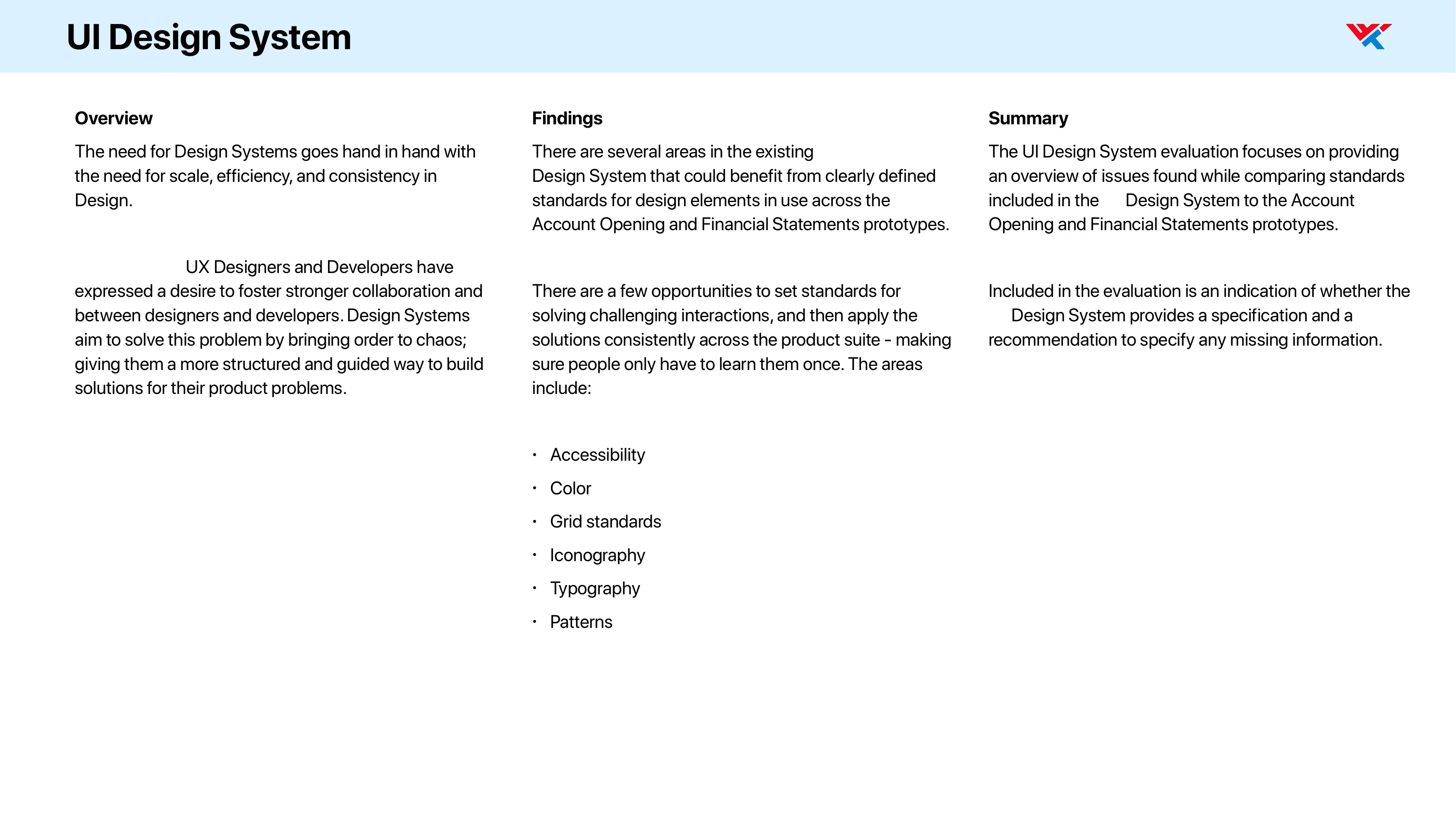 UI Design System page in three columns. Overview: design systems bring order to chaos and the firm's designers and developers want stronger collaboration. Findings: several areas of the existing design system would benefit from clearly defined standards, listing accessibility, color, grid standards, iconography, typography and patterns. Summary: the evaluation compares the firm's design system standards against the two prototypes and records whether a specification exists, with a recommendation to specify anything missing. From the audit summary I kept. This page lists six of the areas; we checked components as well, which makes seven.