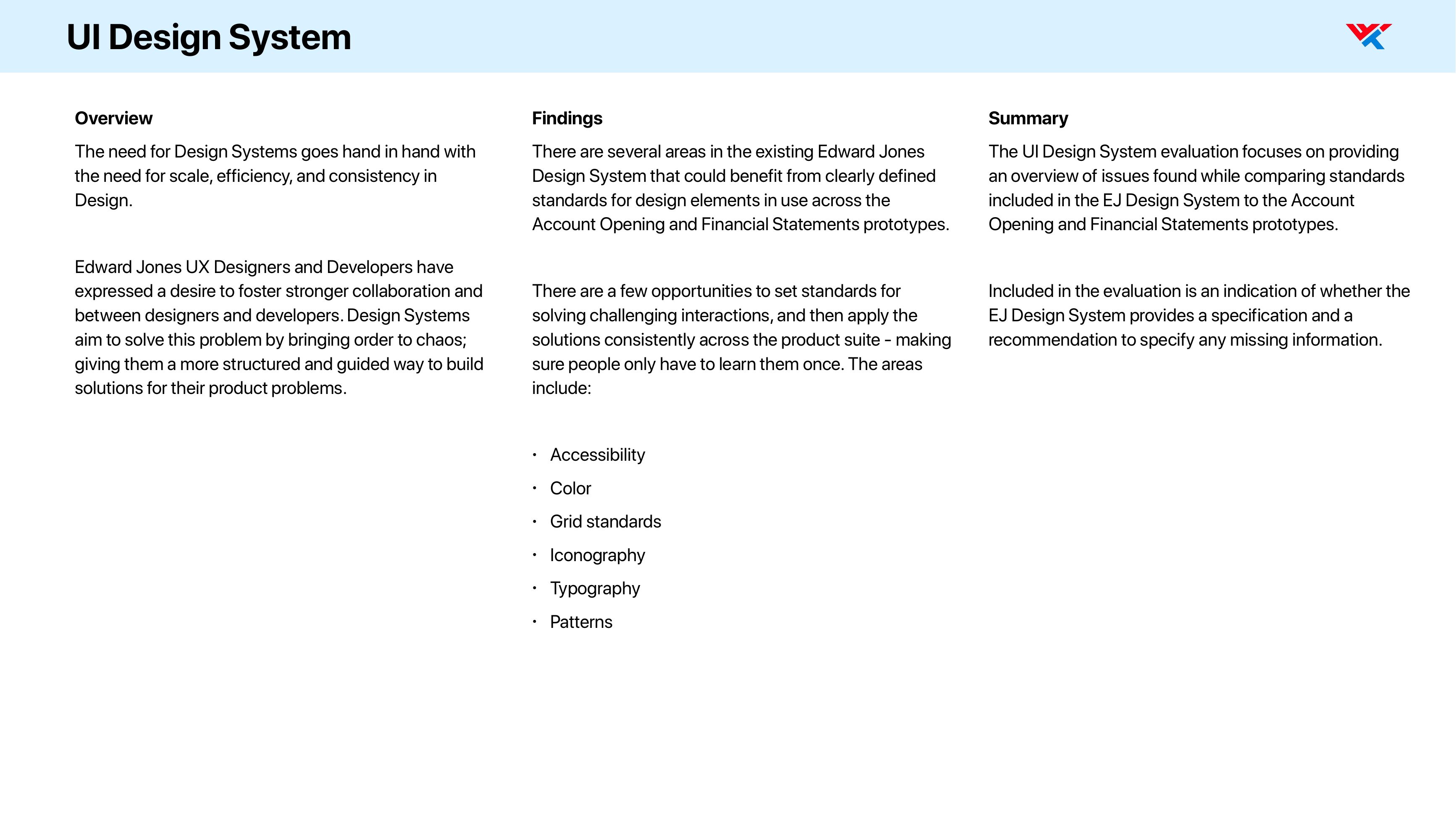 UI Design System page in three columns. Overview: design systems bring order to chaos and Edward Jones designers and developers want stronger collaboration. Findings: several areas of the existing design system would benefit from clearly defined standards, listing accessibility, color, grid standards, iconography, typography and patterns. Summary: the evaluation compares EJ Design System standards against the two prototypes and records whether a specification exists, with a recommendation to specify anything missing.
