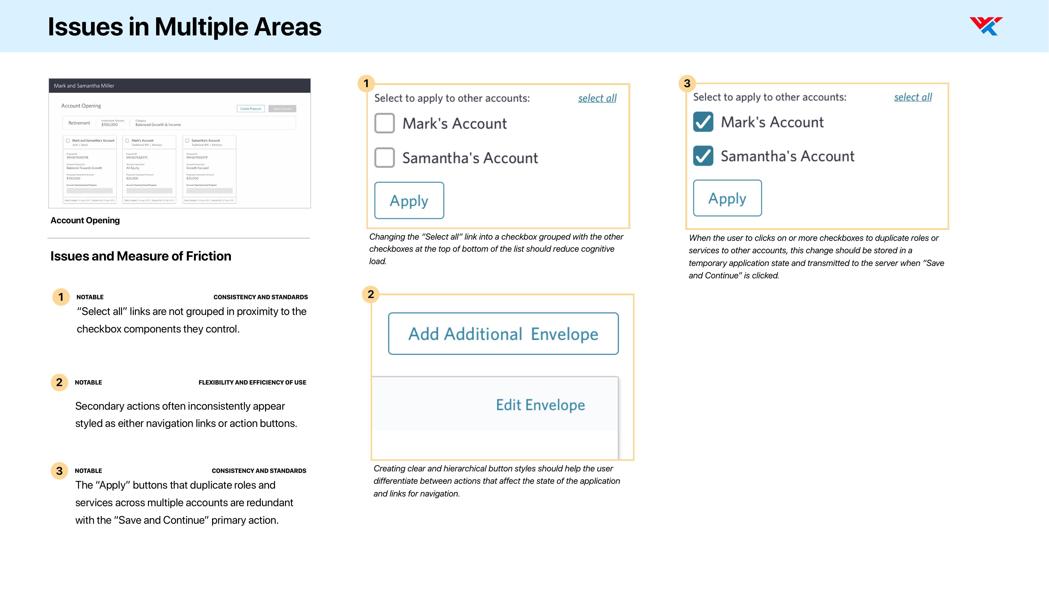 Findings page titled “Issues in Multiple Areas” for the Account Opening prototype: the screen at left, then three findings, each labelled NOTABLE with the heuristic it violates; “Select all” links not grouped with the checkboxes they control, secondary actions styled inconsistently as links or buttons, and “Apply” buttons that duplicate the “Save and Continue” primary action, beside annotated crops and a recommendation in italics.