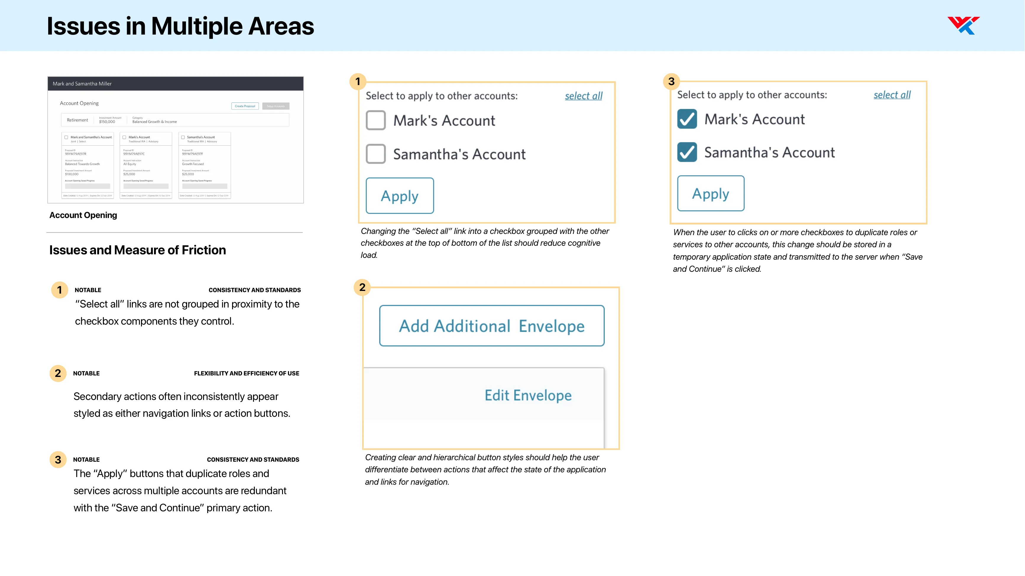 Findings page titled “Issues in Multiple Areas” for the Account Opening prototype: the screen at left, then three findings, each labeled NOTABLE with the heuristic it violates; “Select all” links not grouped with the checkboxes they control, secondary actions styled inconsistently as links or buttons, and “Apply” buttons that duplicate the “Save and Continue” primary action, beside annotated crops and a recommendation in italics.