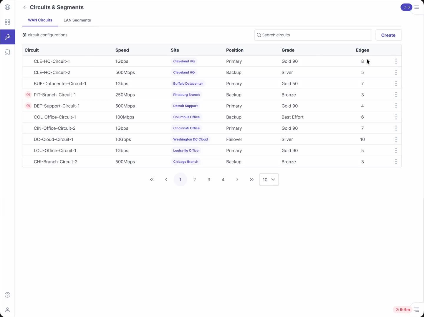 In the light-mode configuration prototype, the WAN circuits table opens a circuit's edit panel, then the view moves through the edge device list to a device's interfaces and their circuit assignments.