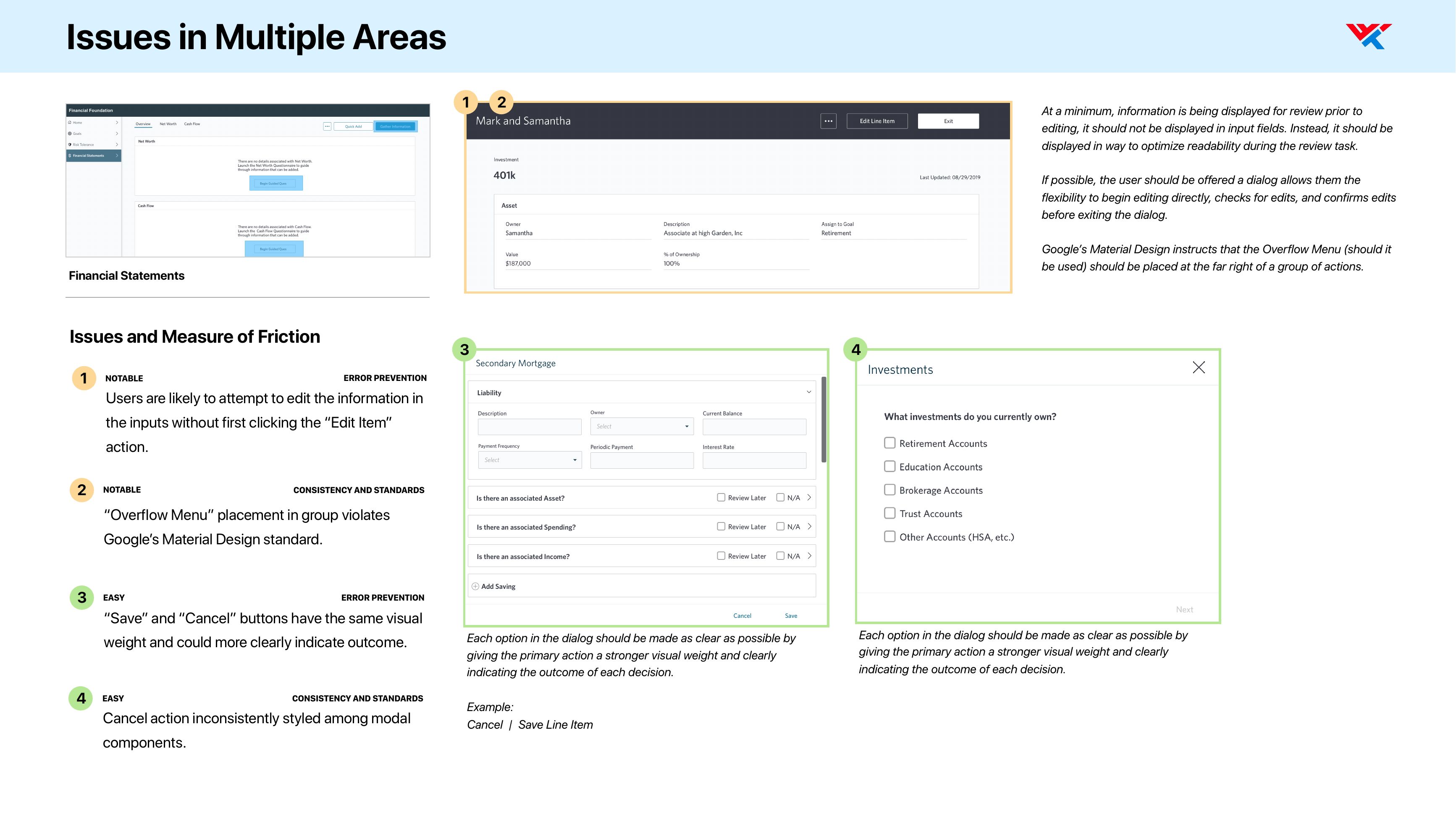 Findings page titled “Issues in Multiple Areas” for the Financial Statements prototype: the screen at left, then four findings (two NOTABLE, two EASY), covering users likely to type into inputs before clicking “Edit Item”, an overflow menu placed against Material Design convention, Save and Cancel carrying equal visual weight, and Cancel styled inconsistently across modals, each beside an annotated crop and a recommendation.
