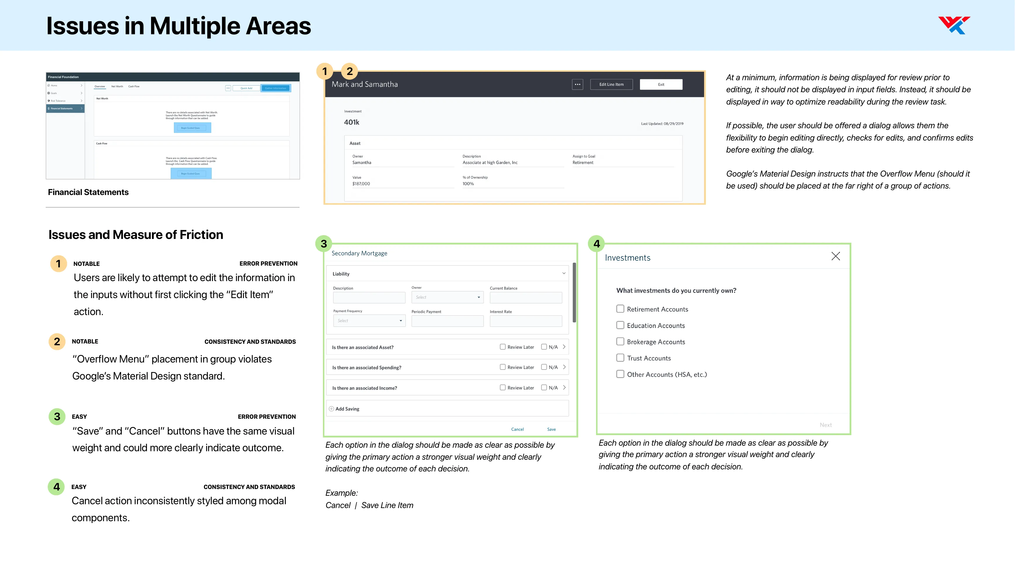 Findings page titled “Issues in Multiple Areas” for the Financial Statements prototype: the screen at left, then four findings (two NOTABLE, two EASY), covering users likely to type into inputs before clicking “Edit Item”, an overflow menu placed against Material Design convention, Save and Cancel carrying equal visual weight, and Cancel styled inconsistently across modals, each beside an annotated crop and a recommendation. From the findings pages I kept. This page shows the second prototype's findings; the per-feature chart described above didn't survive.