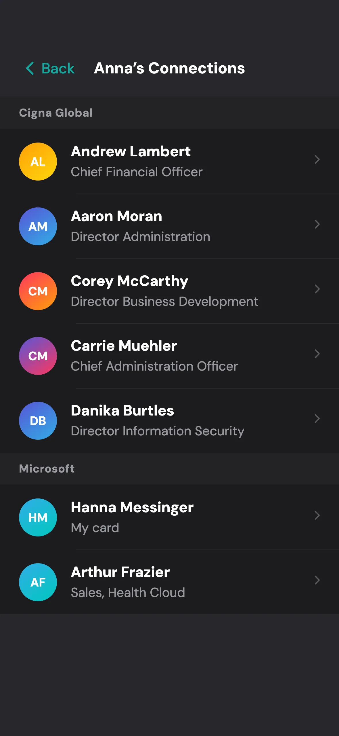 Las conexiones de Anna, agrupadas por empresa: Cigna Global lista a una directora financiera, un director de administración, un director de desarrollo de negocio, un director general de administración y un director de seguridad de la información; Microsoft lista dos más. Mi diseño de la app móvil, rehecho en 2020 con un nombre nuevo, HMU. Esta versión no usa el enrutamiento patentado.