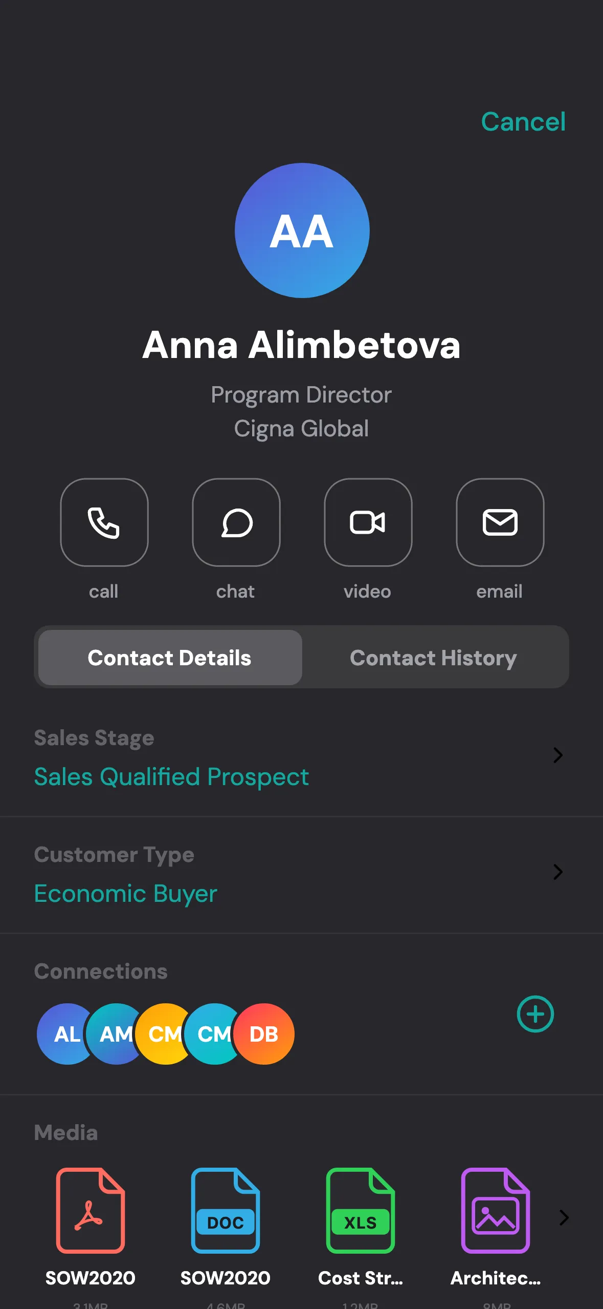 Pantalla de contacto de Anna Alimbetova, Program Director en Cigna Global: botones de llamada, chat, video y correo, y debajo Sales Stage “Sales Qualified Prospect”, Customer Type “Economic Buyer”, avatares de conexiones y archivos SOW adjuntos. Mi diseño de la app móvil, rehecho en 2020 con un nombre nuevo, HMU. Esta versión no usa el enrutamiento patentado.