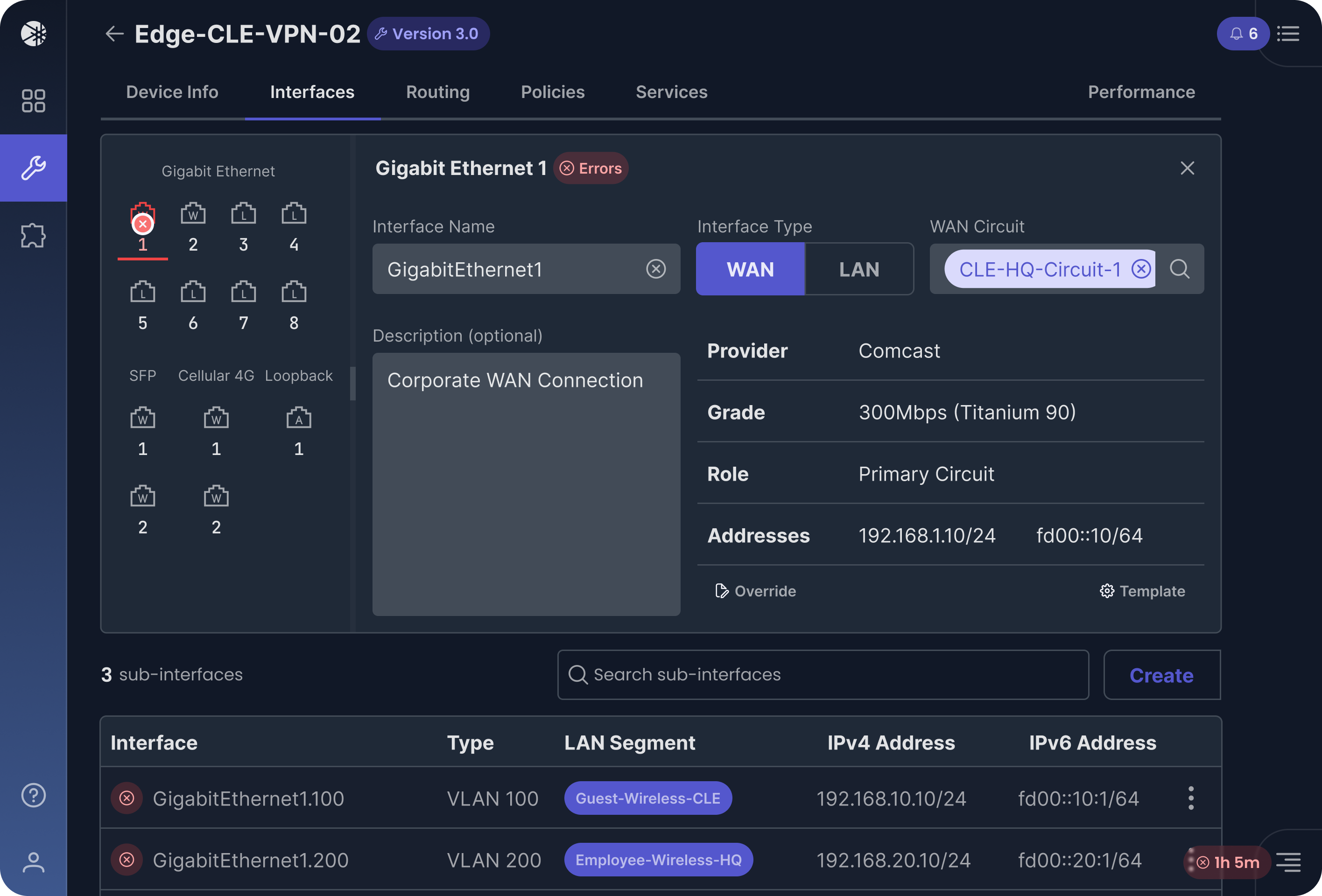 Interface detail for Edge-CLE-VPN-02: a grid of physical ports with one Gigabit Ethernet port flagged red for errors, and an open Gigabit Ethernet 1 panel showing the WAN circuit assignment, provider, grade, role, and addresses above its VLAN sub-interface table.
