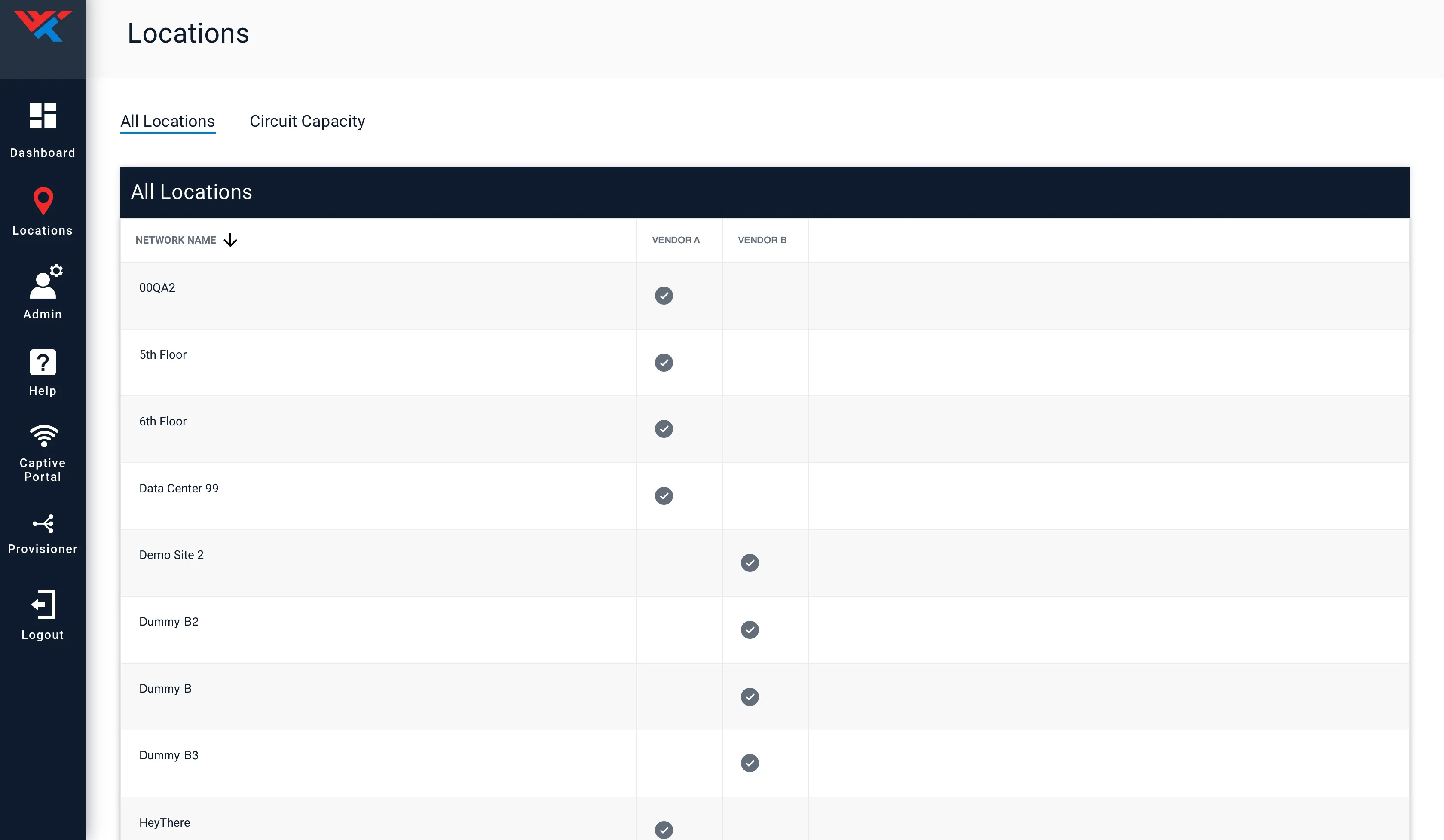 All Locations table listing test networks by name, with a column per vendor platform, showing which system manages each site.