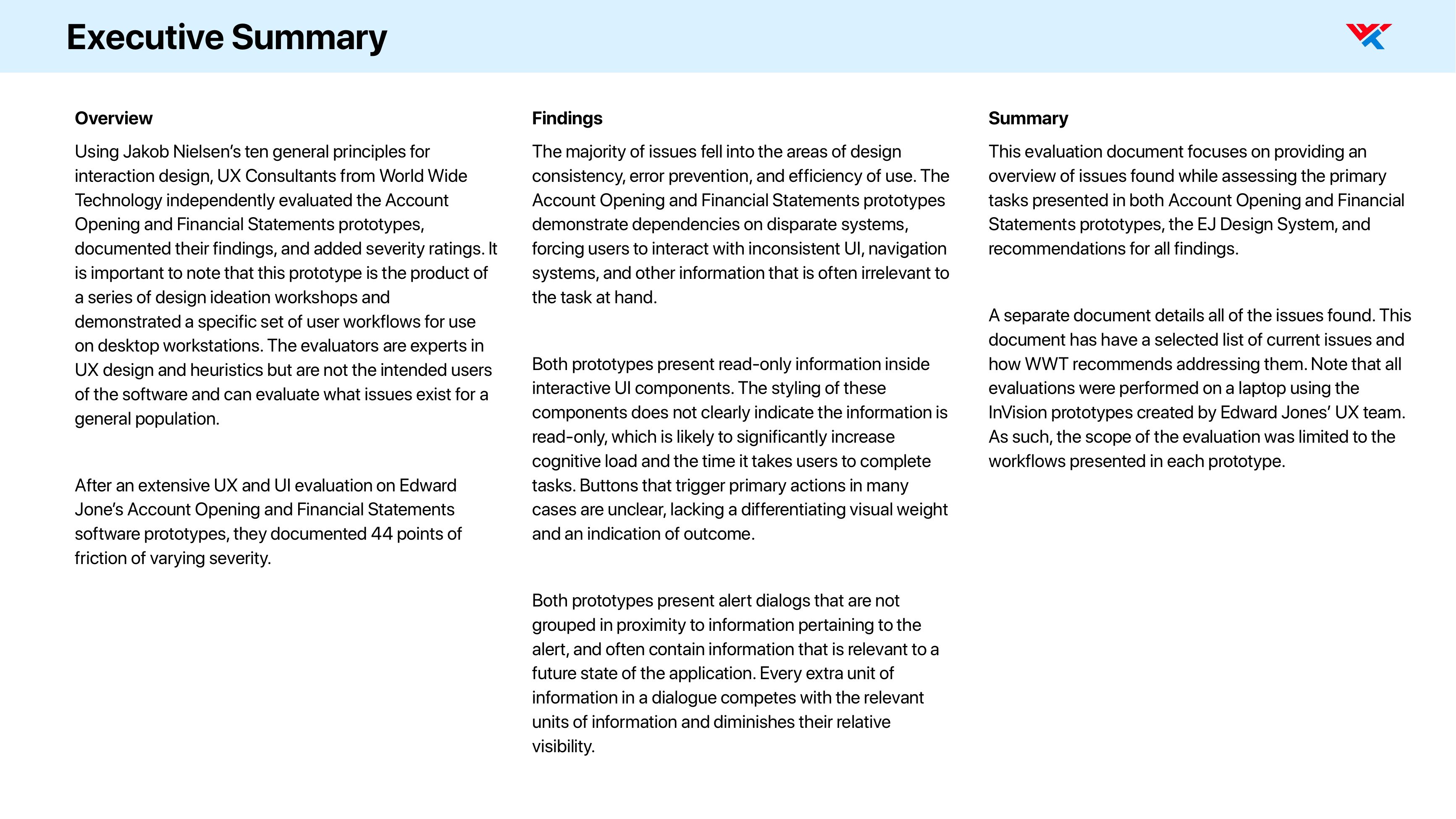 Executive Summary page in three columns. Overview: UX consultants from World Wide Technology independently evaluated the Account Opening and Financial Statements prototypes against Nielsen’s ten principles, added severity ratings, and documented 44 points of friction of varying severity, noting the evaluators are experts in UX and heuristics but not the intended users of the software. Findings: most issues fell in design consistency, error prevention and efficiency of use; both prototypes depend on disparate systems, present read-only information inside interactive components, and place alert dialogs away from what they refer to. Summary: a separate document details every issue, and all evaluations ran on a laptop against InVision prototypes built by Edward Jones’ UX team.