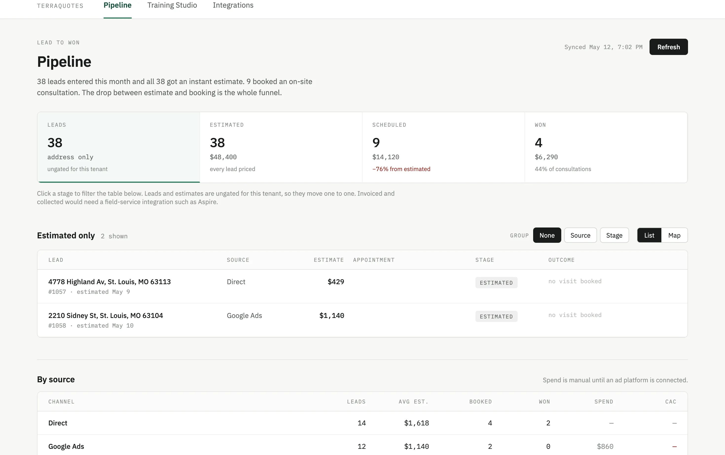 The Strata sales view: 38 leads, 38 estimated at $48,400, 9 scheduled at $14,120 marked minus 76% from estimated, and 4 won at $6,290 marked 44% of consultations, above a per-channel table for Direct and Google Ads