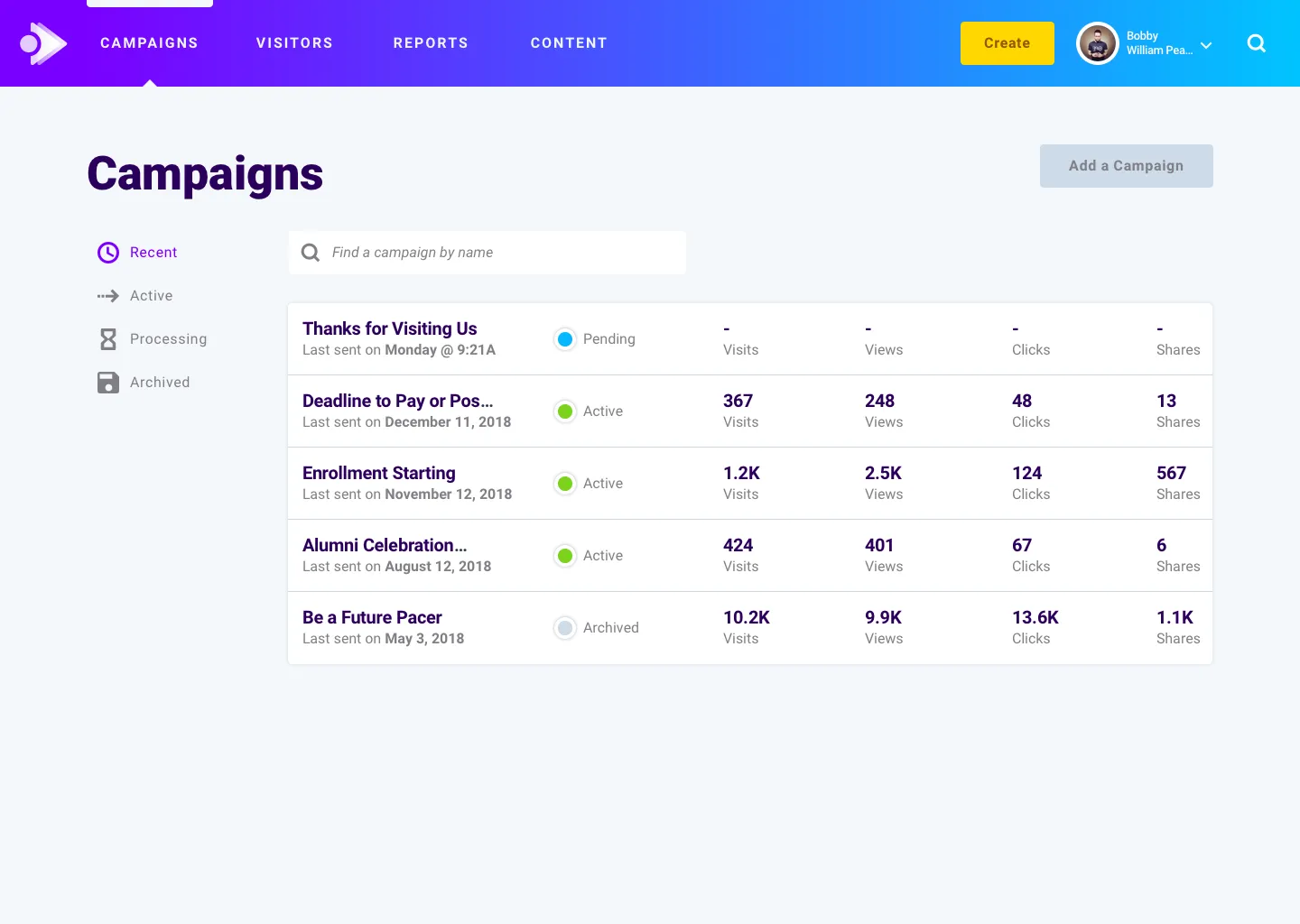 Campaigns screen listing five campaigns (Thanks for Visiting Us, Deadline to Pay or Postpone, Enrollment Starting, Alumni Celebration, Be a Future Pacer), each with status and per-campaign visits, views, clicks, and shares.